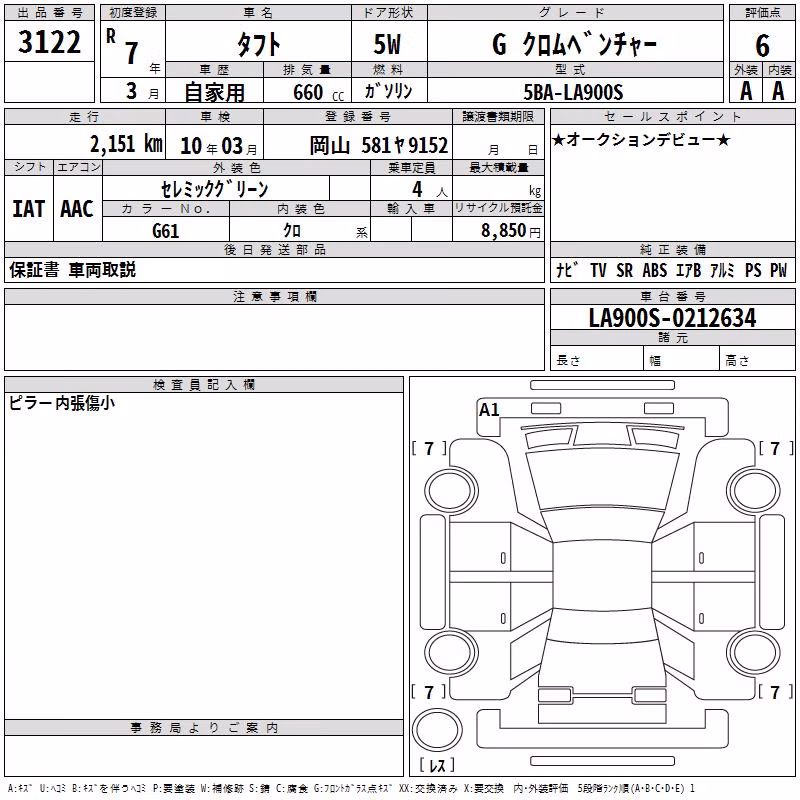 DAIHATSU TAFT