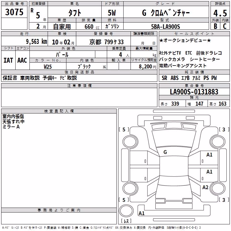 DAIHATSU TAFT
