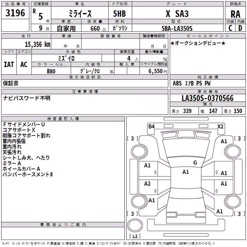 DAIHATSU MIRA E:S