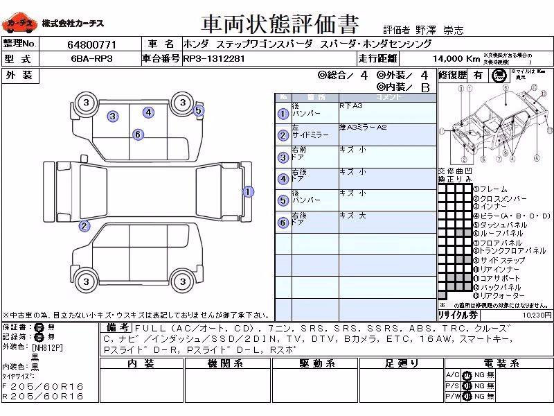 HONDA STEPWGN