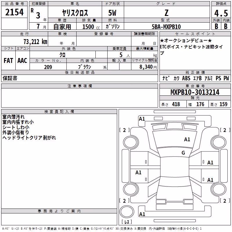 TOYOTA YARIS CROSS