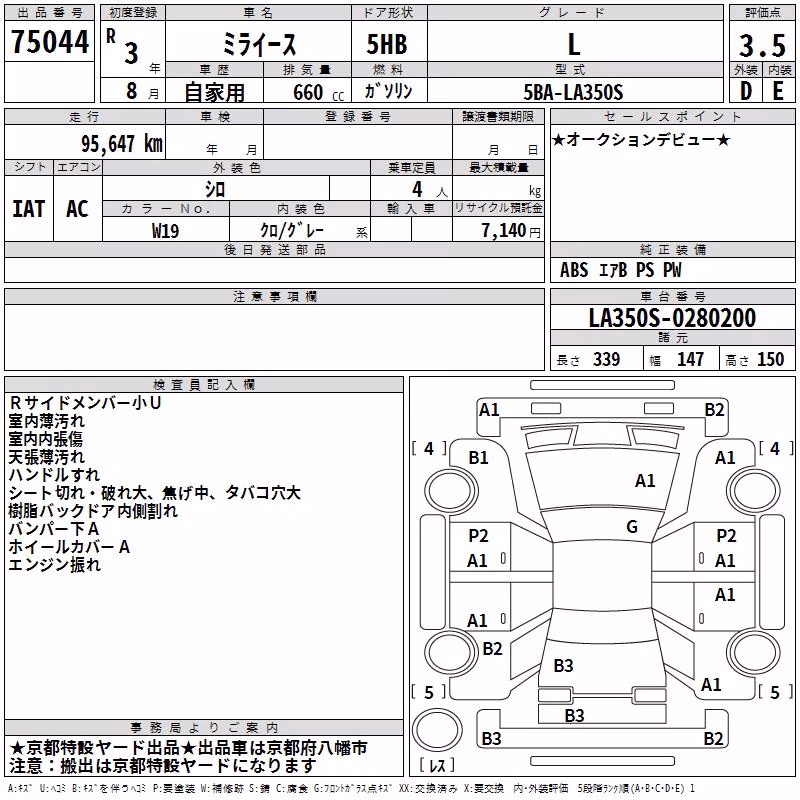 DAIHATSU MIRA E:S