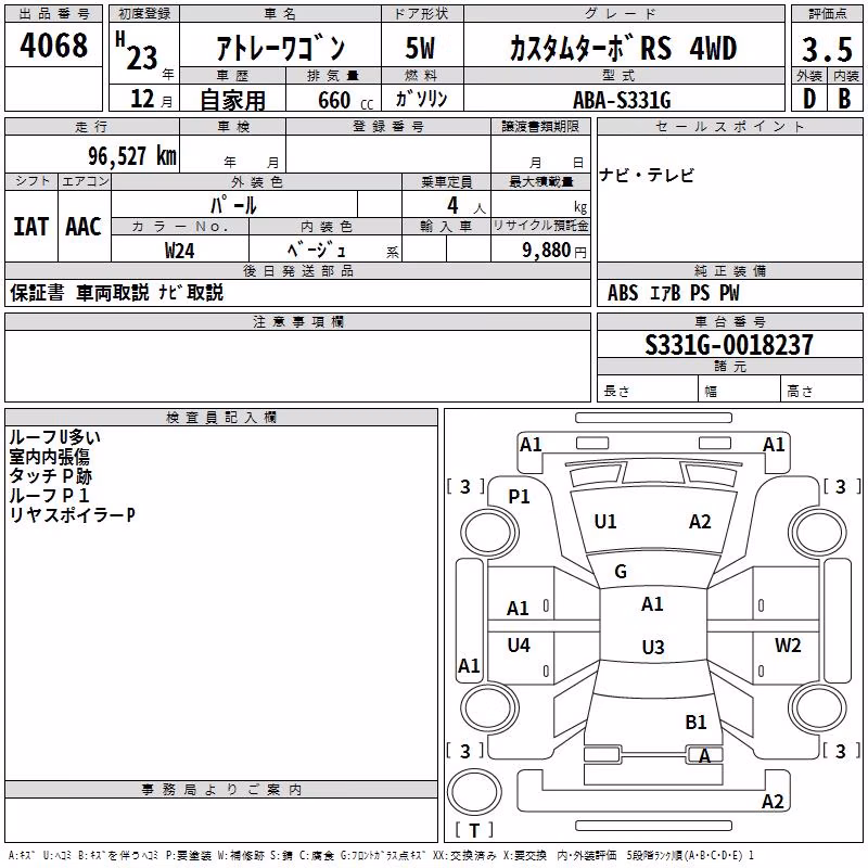 DAIHATSU ATRAI