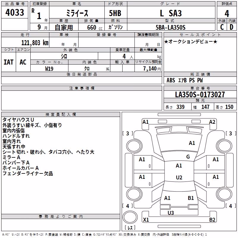 DAIHATSU MIRA E:S