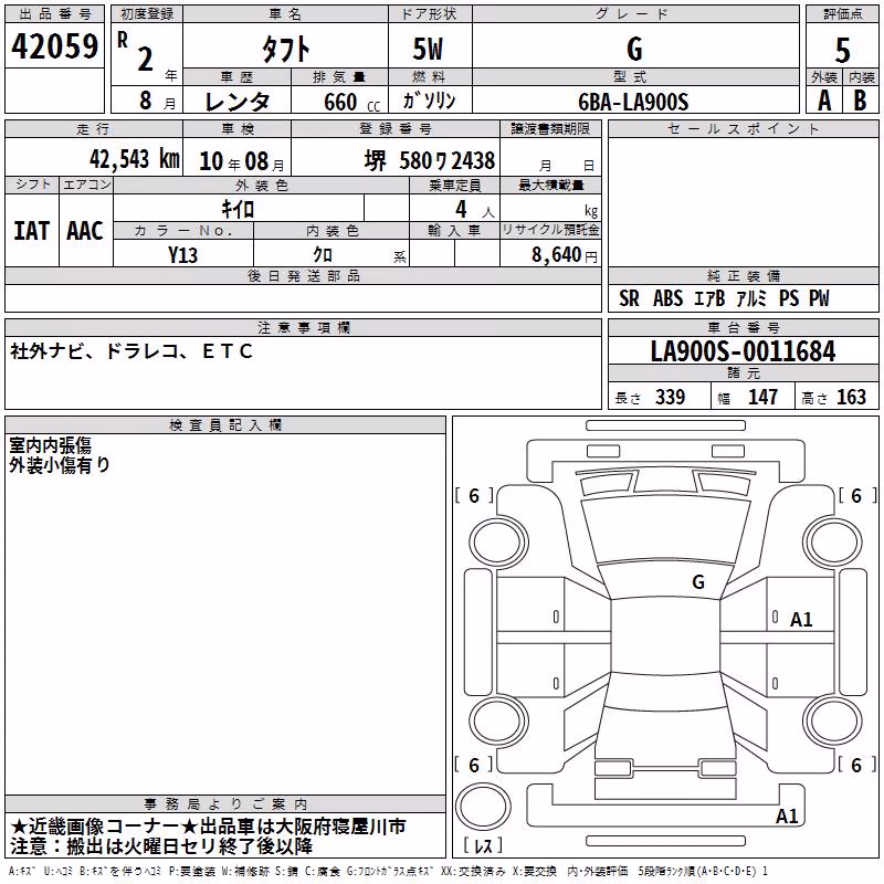 DAIHATSU TAFT