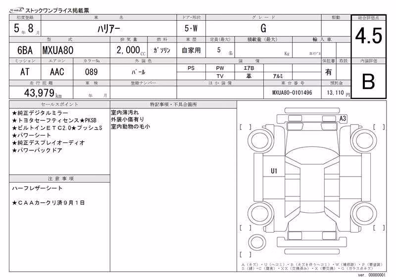 TOYOTA HARRIER