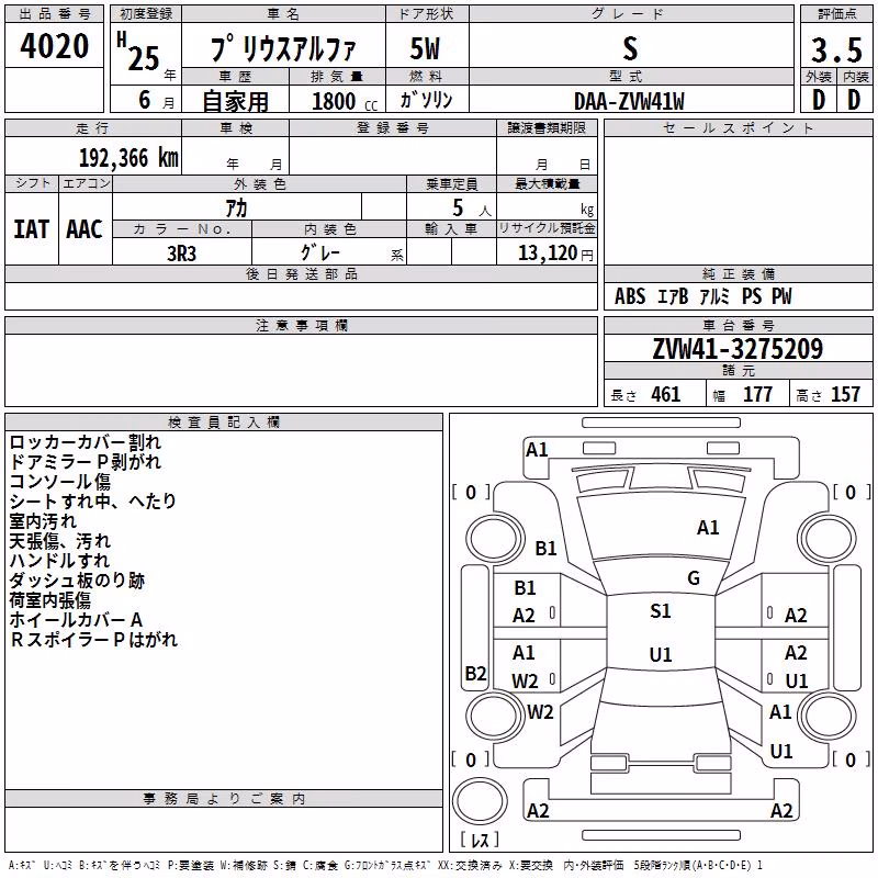 TOYOTA PRIUS ALPHA