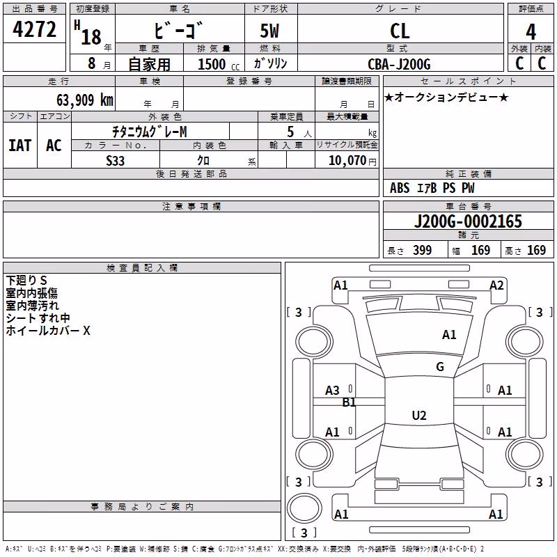 DAIHATSU BE-GO
