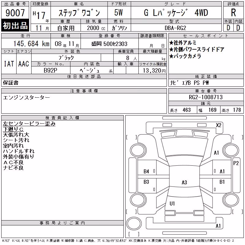 HONDA STEPWGN