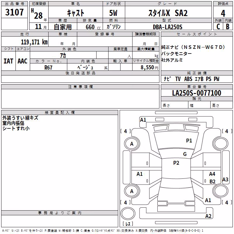 DAIHATSU CAST