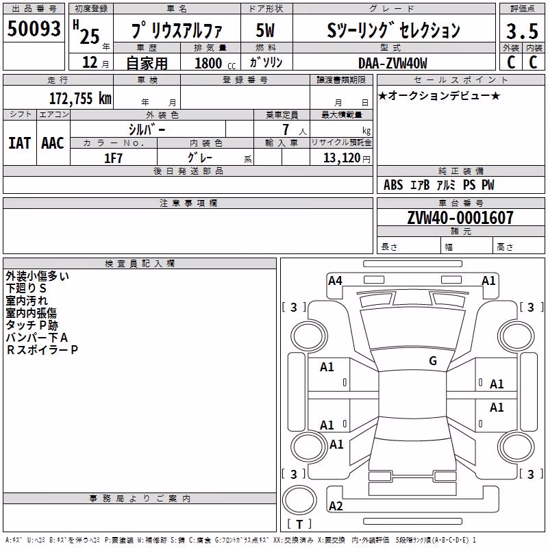 TOYOTA PRIUS ALPHA