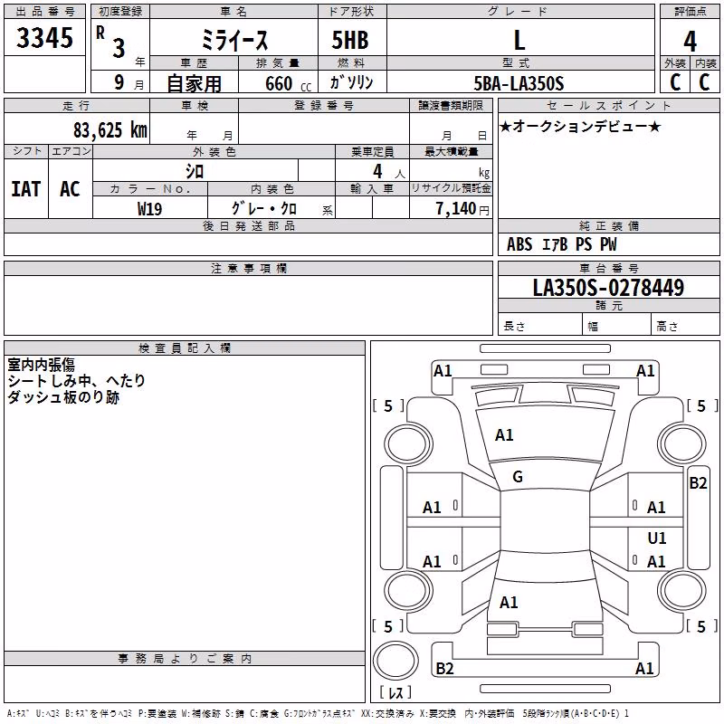 DAIHATSU MIRA E:S