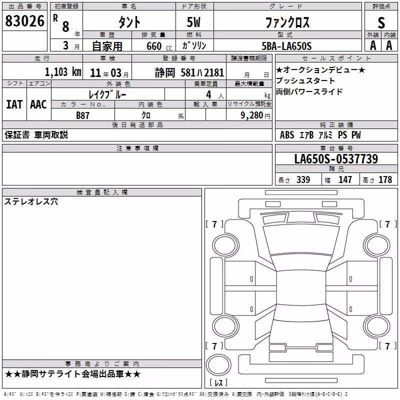 DAIHATSU TANTO