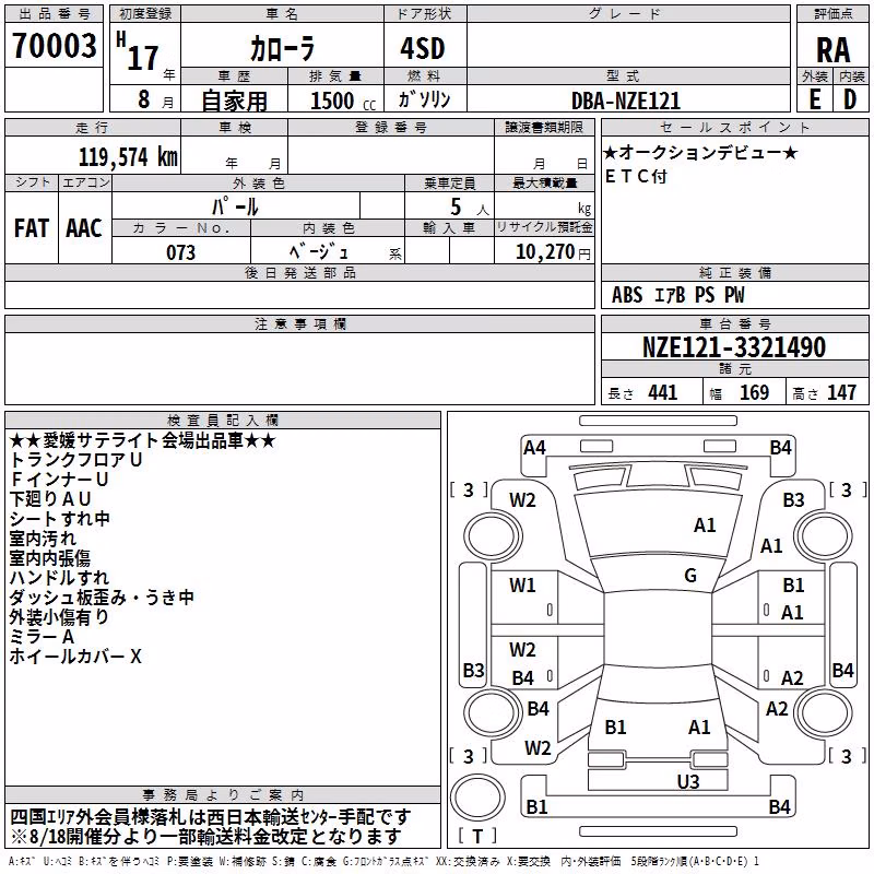 TOYOTA COROLLA