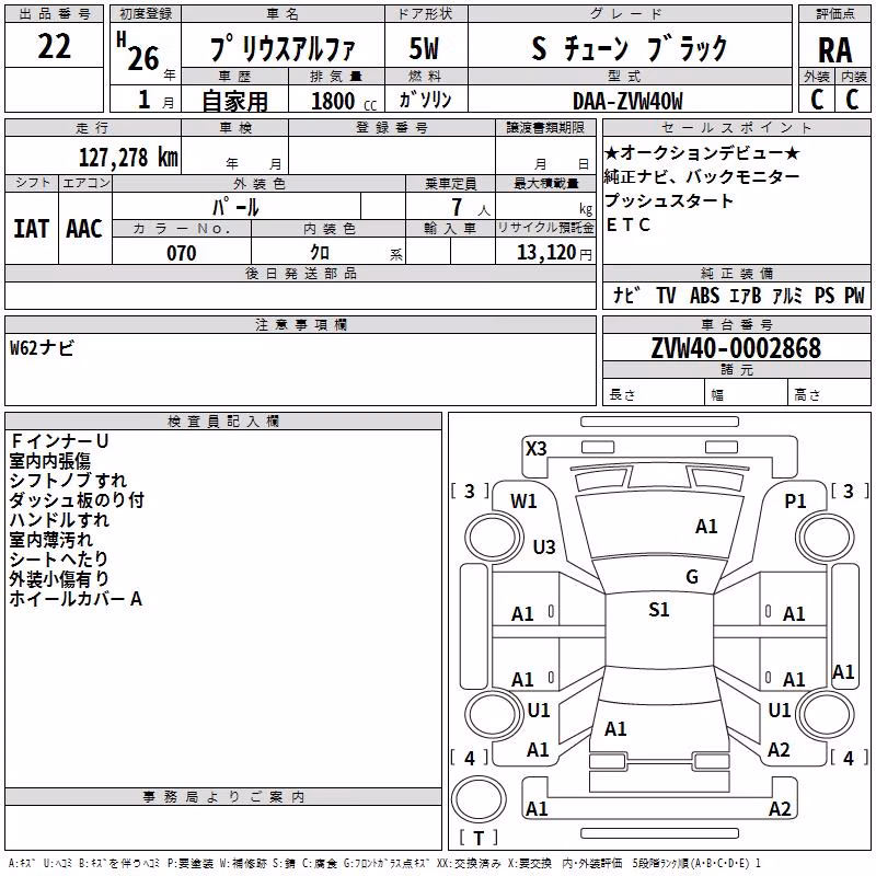 TOYOTA PRIUS ALPHA