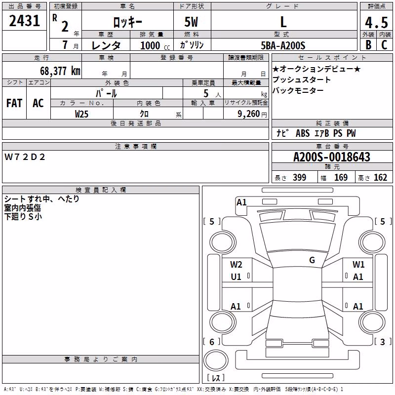DAIHATSU ROCKY