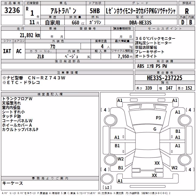SUZUKI ALTO LAPIN
