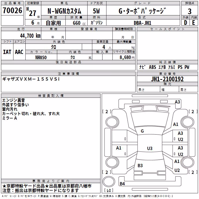 HONDA N-WGN