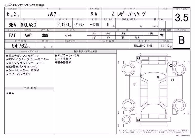 TOYOTA HARRIER