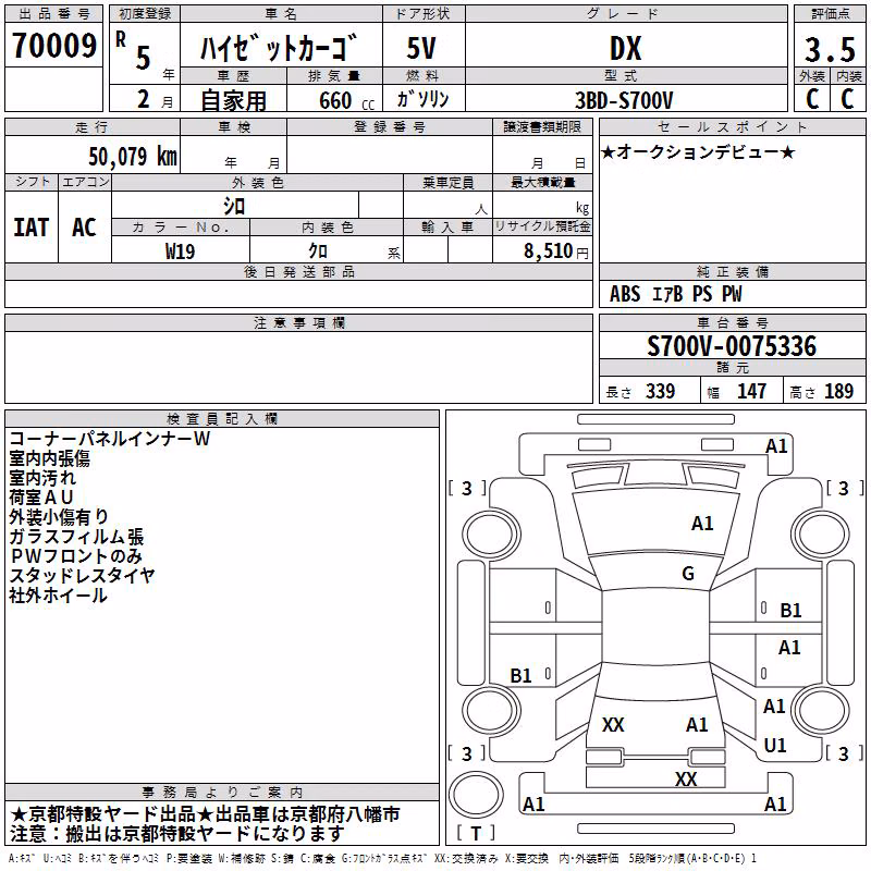 DAIHATSU ATRAI