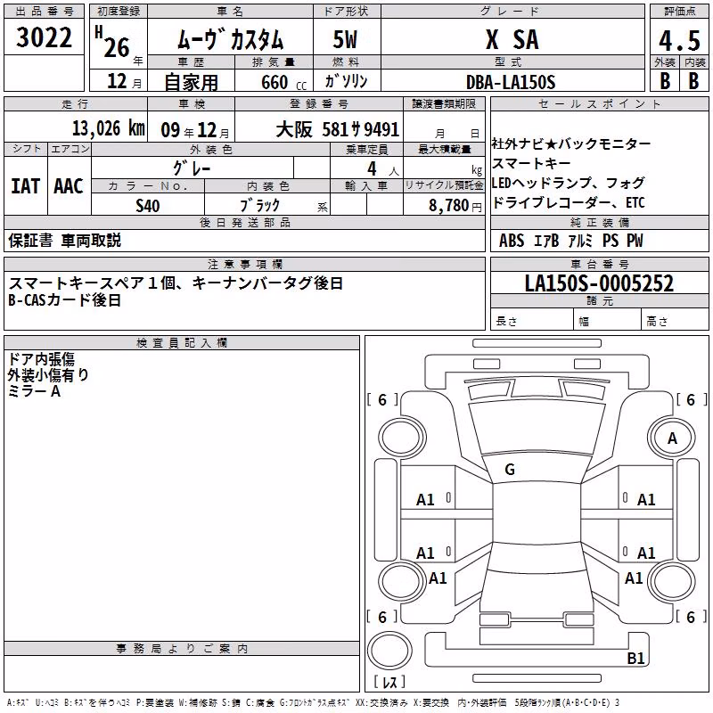 DAIHATSU MOVE