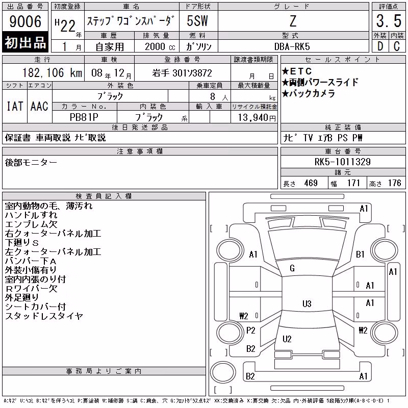 HONDA STEPWGN