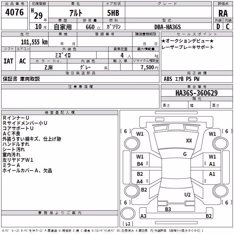 SUZUKI ALTO
