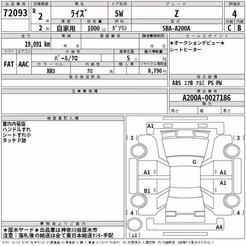 TOYOTA RAIZE