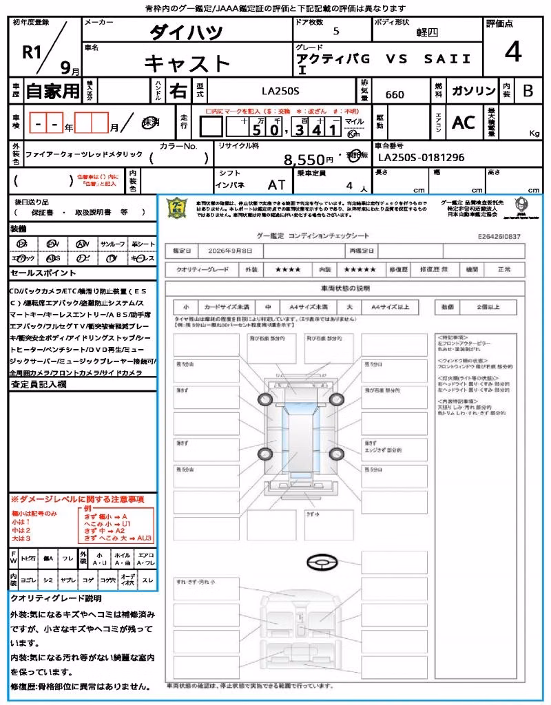 DAIHATSU CAST