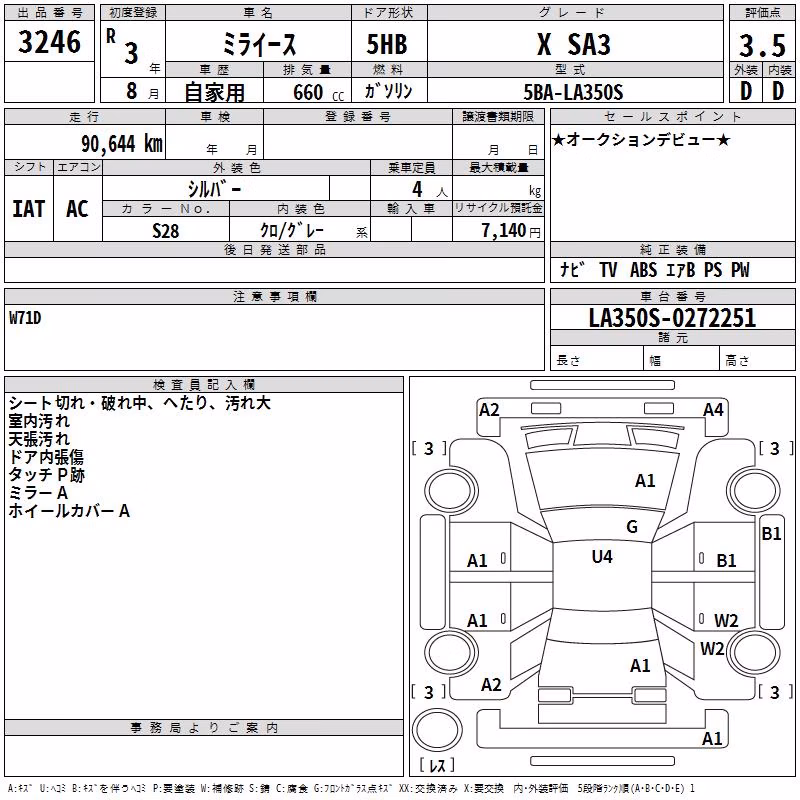 DAIHATSU MIRA E:S