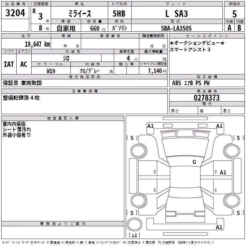 DAIHATSU MIRA E:S
