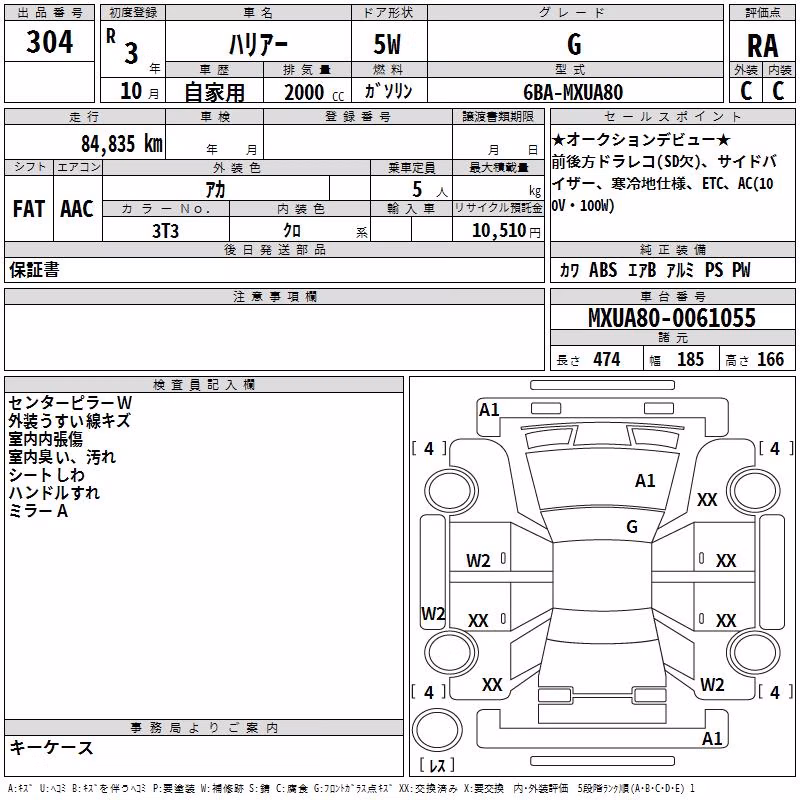 TOYOTA HARRIER