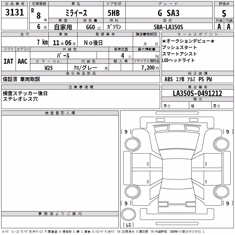 DAIHATSU MIRA E:S
