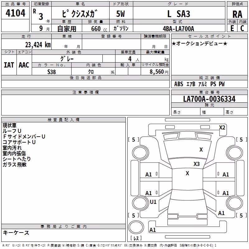 TOYOTA PIXIS MEGA