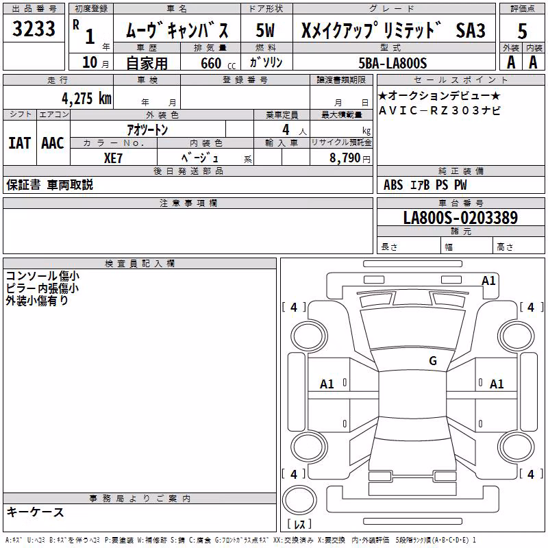 DAIHATSU MOVE CANBUS