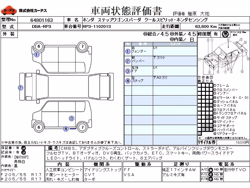 HONDA STEPWGN