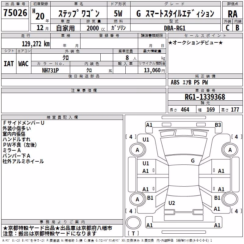 HONDA STEPWGN
