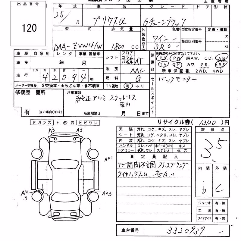 TOYOTA PRIUS ALPHA