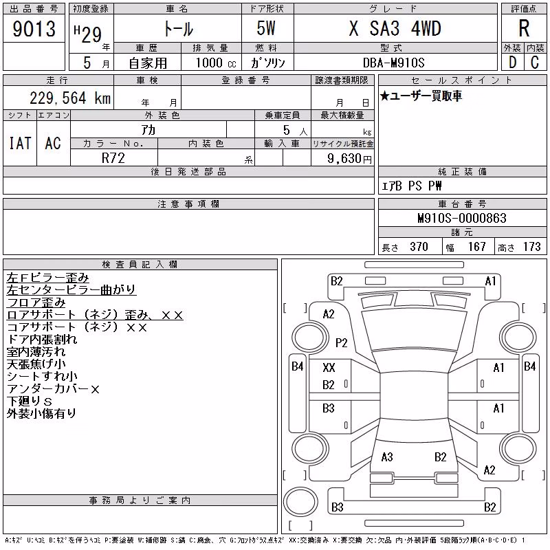 DAIHATSU THOR