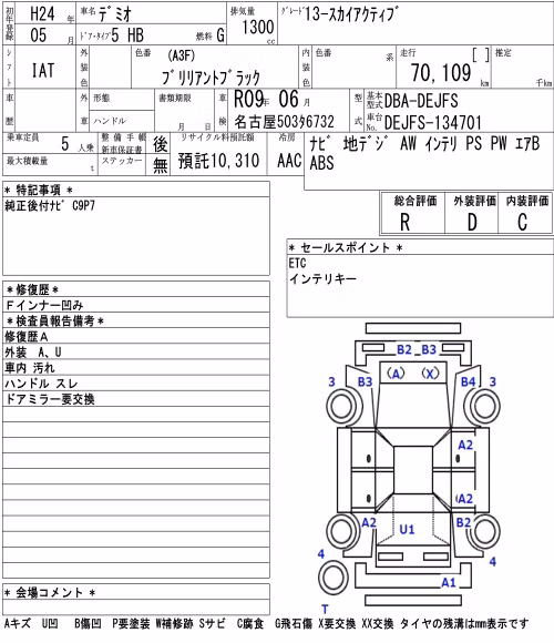 MAZDA DEMIO