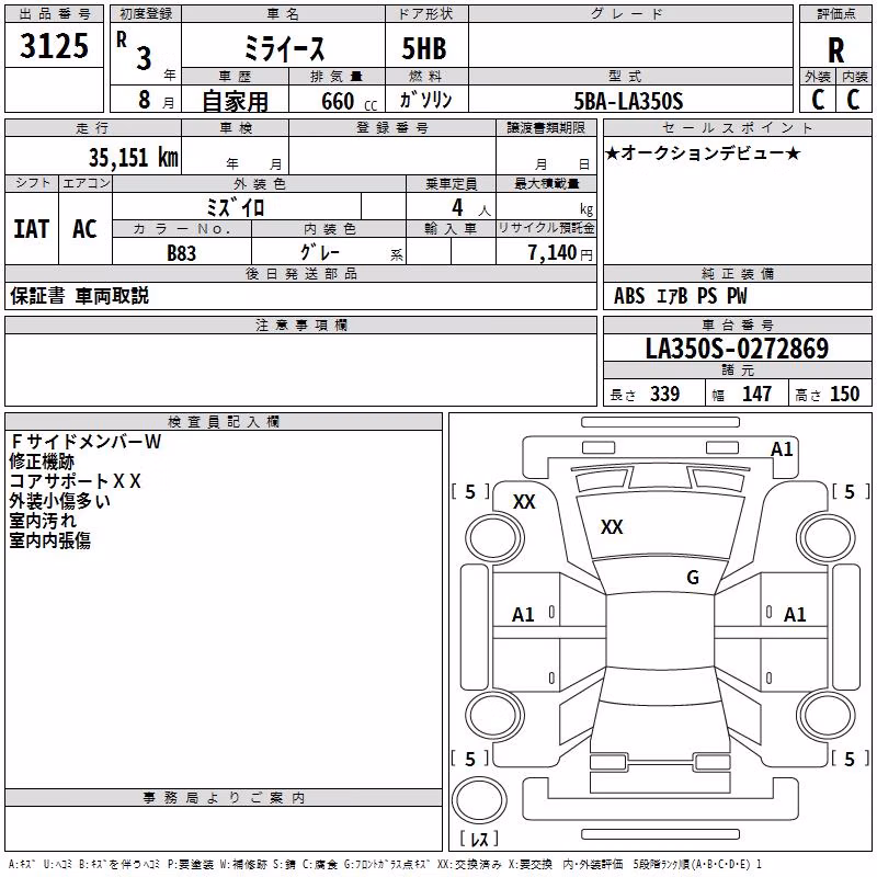 DAIHATSU MIRA E:S