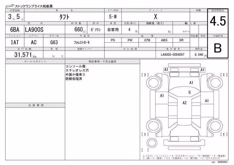 DAIHATSU TAFT