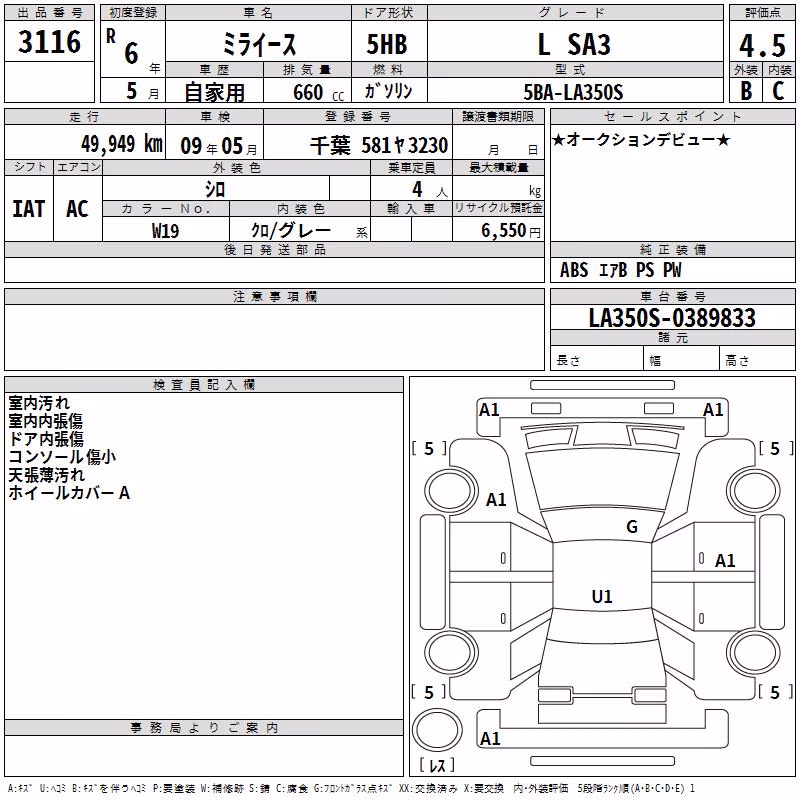 DAIHATSU MIRA E:S