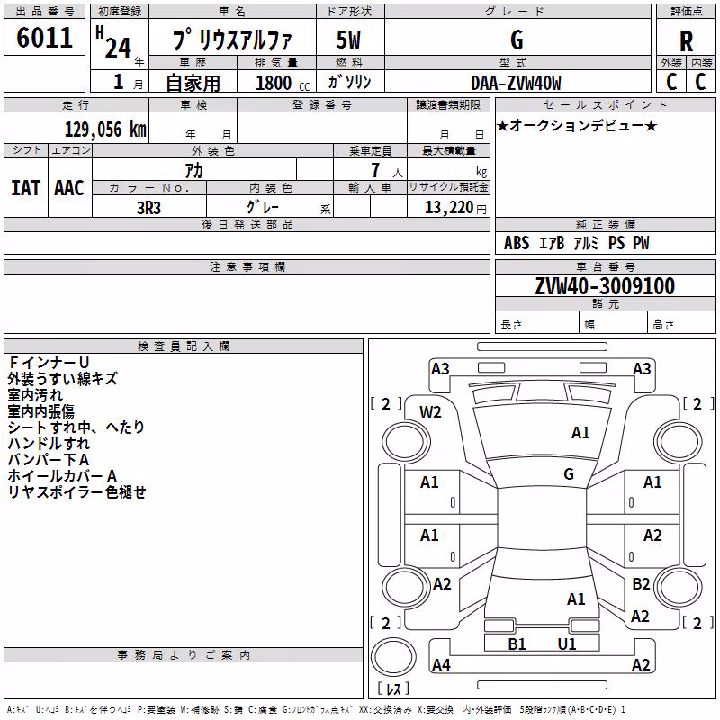 TOYOTA PRIUS ALPHA