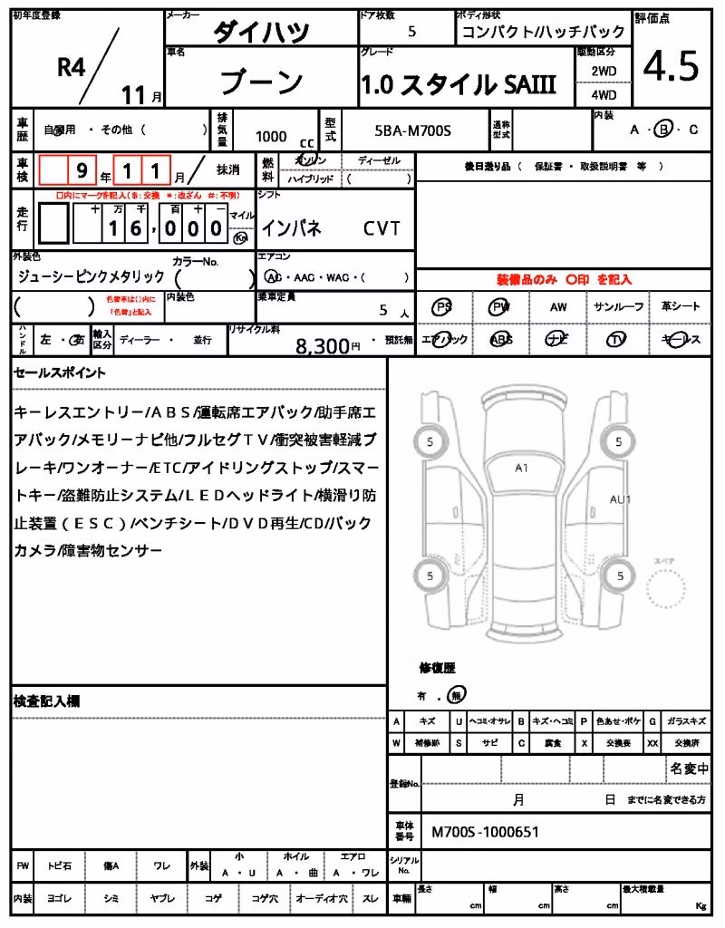DAIHATSU BOON
