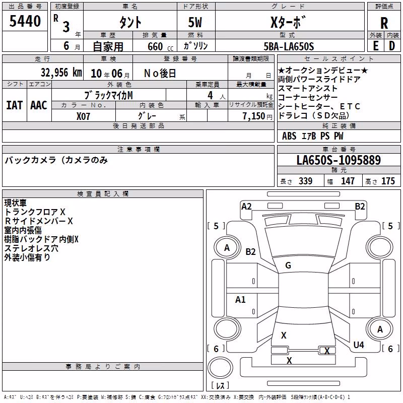 DAIHATSU TANTO