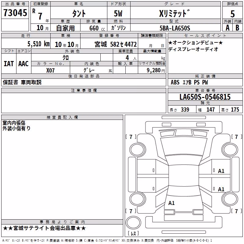 DAIHATSU TANTO