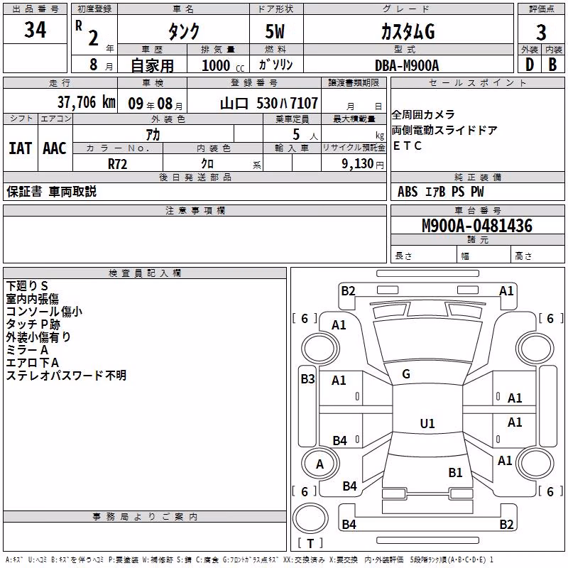 TOYOTA TANK