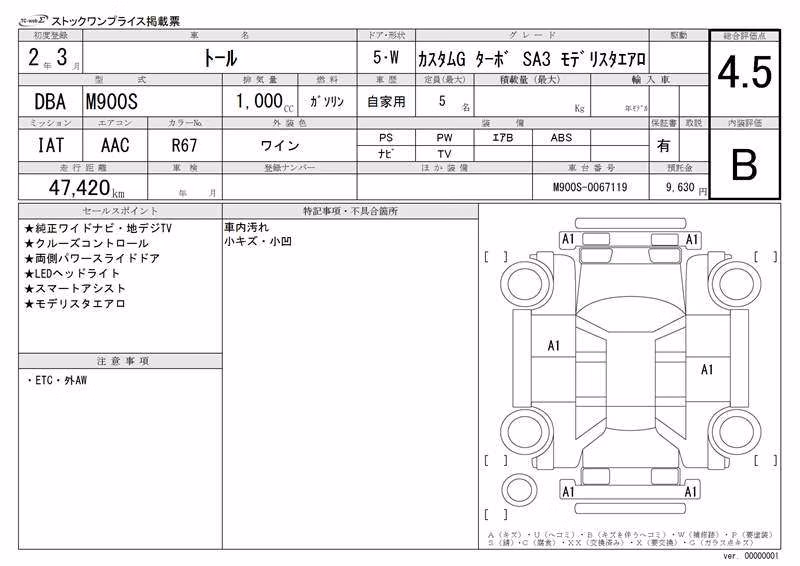 DAIHATSU THOR