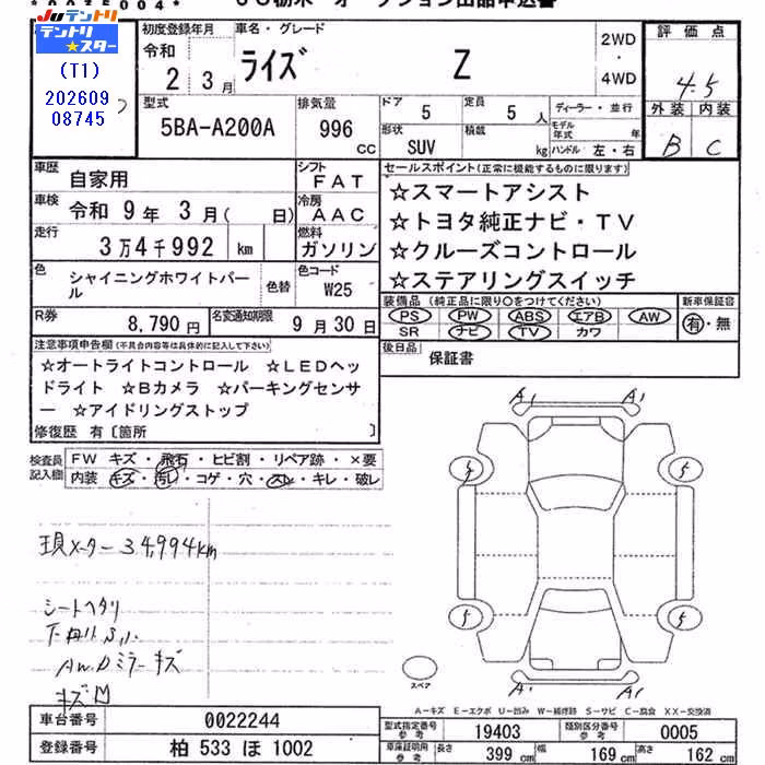 TOYOTA RAIZE